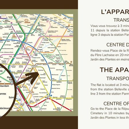 21.Appart 4Pers #Oberkampf#Belleville# Paris Eksteriør billede